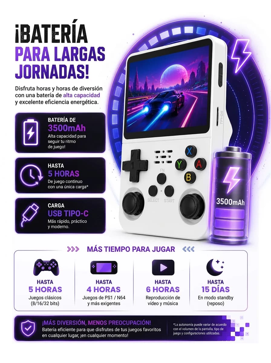 Infografía de autonomía: batería de 3500 mAh para hasta 5 horas de clásicos, 4 de PS1 o N64, 6 de vídeo y 15 días en reposo, con carga USB Tipo-C