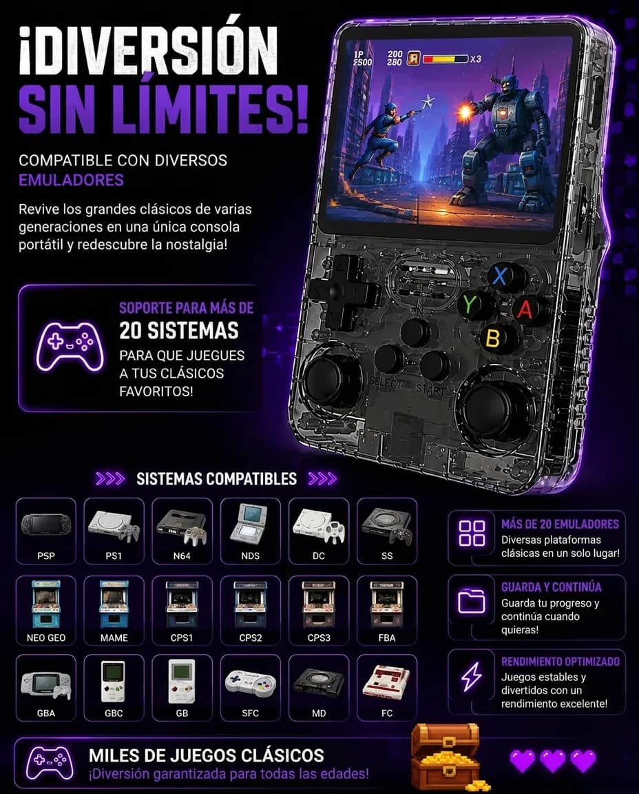 Infografía de los 18 sistemas compatibles con la consola K40 Max: PSP, PS1, N64, NDS, Dreamcast, Saturn, Neo Geo, MAME, CPS1, CPS2, CPS3, FBA, GBA, GBC, Game Boy, Super Famicom, Mega Drive y Famicom